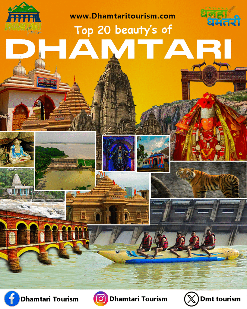 Top 20 beautiful place