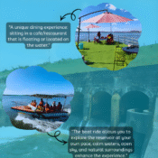 Water sports and floating cafe ,Dudhawa dam in Dhamtari